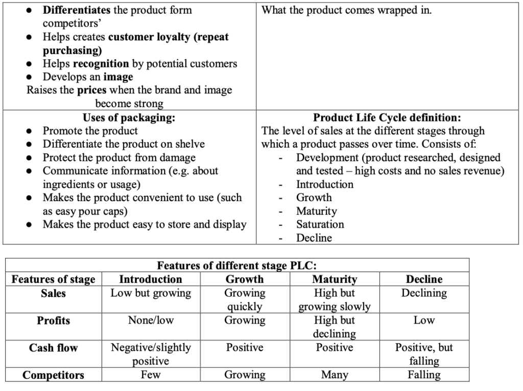 Business Mega Grid Definitions